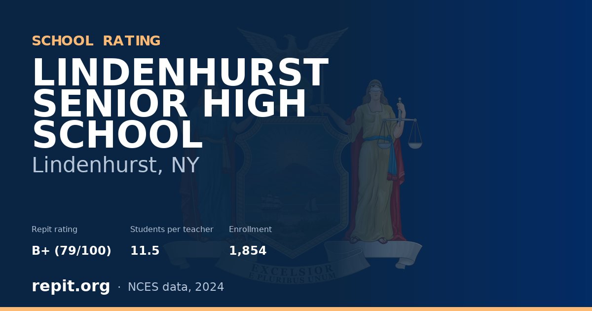 LINDENHURST SENIOR HIGH SCHOOL, Lindenhurst, NY — Repit school rating B+ (79/100)