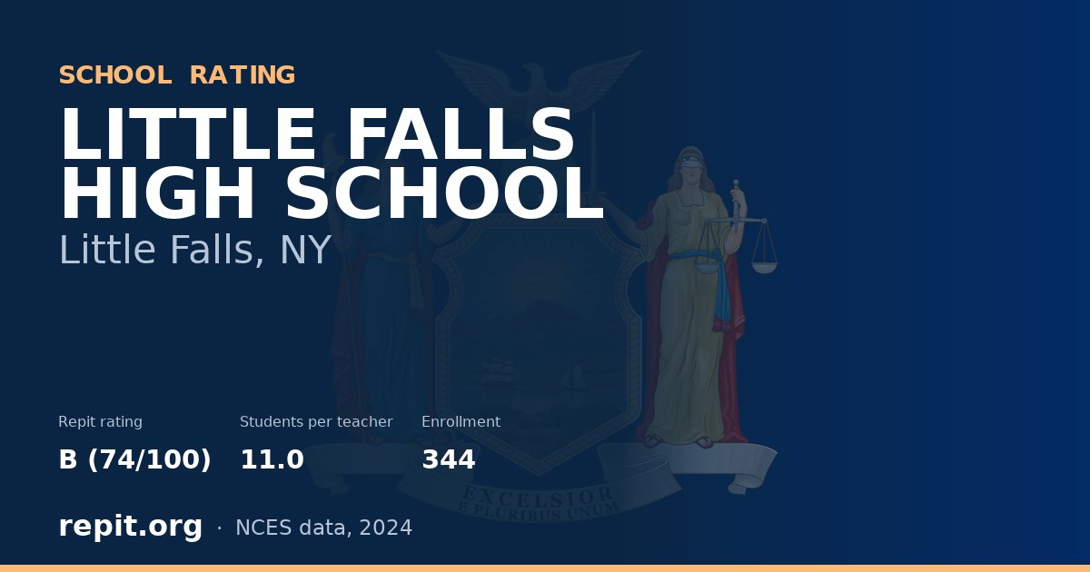 LITTLE FALLS HIGH SCHOOL, Little Falls, NY — Repit school rating B (74/100)