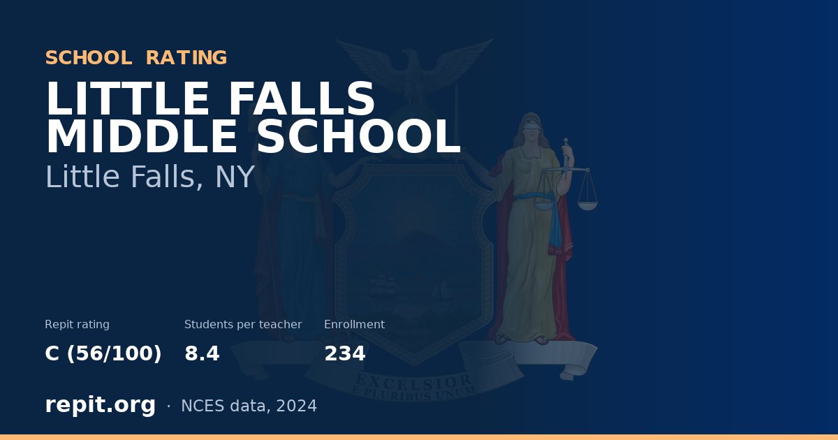 LITTLE FALLS MIDDLE SCHOOL, Little Falls, NY — Repit school rating C (56/100)
