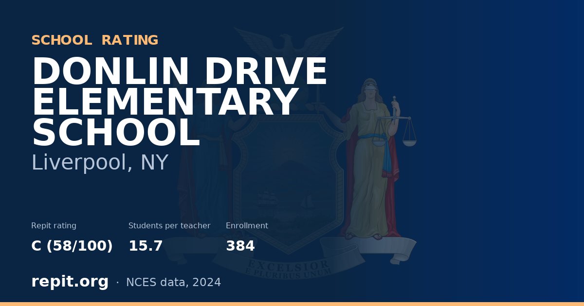 DONLIN DRIVE ELEMENTARY SCHOOL, Liverpool, NY — Repit school rating C (58/100)