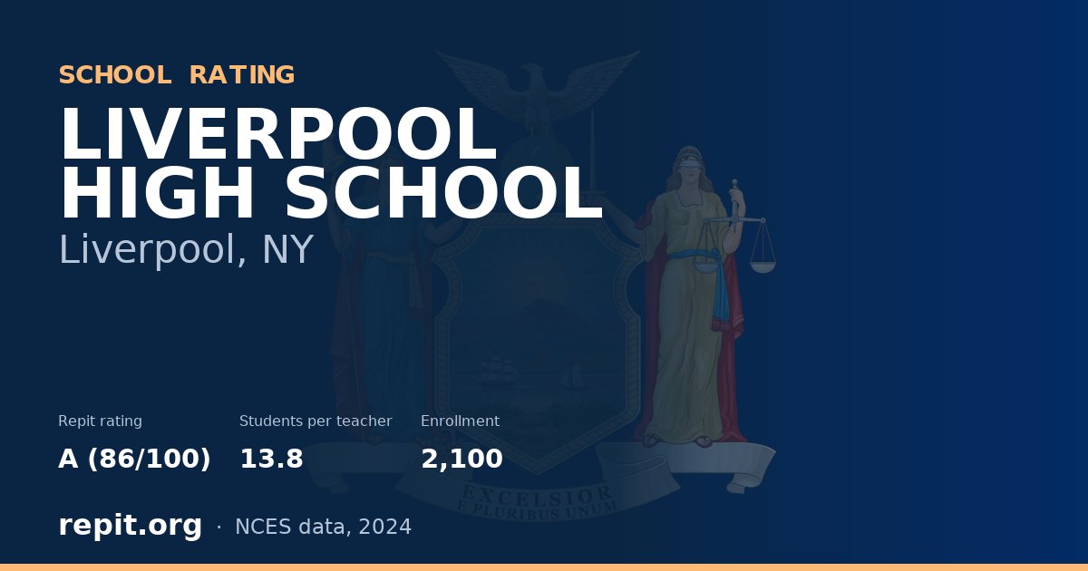 LIVERPOOL HIGH SCHOOL, Liverpool, NY — Repit school rating A (86/100)