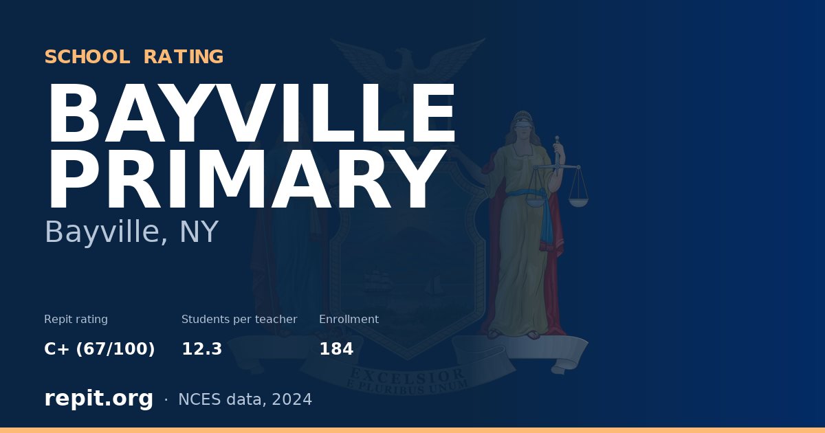 BAYVILLE PRIMARY, Bayville, NY — Repit school rating C+ (67/100)