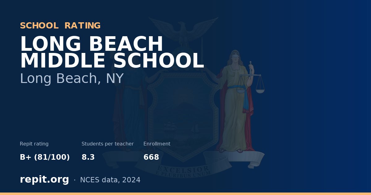 LONG BEACH MIDDLE SCHOOL, Long Beach, NY — Repit school rating B+ (81/100)