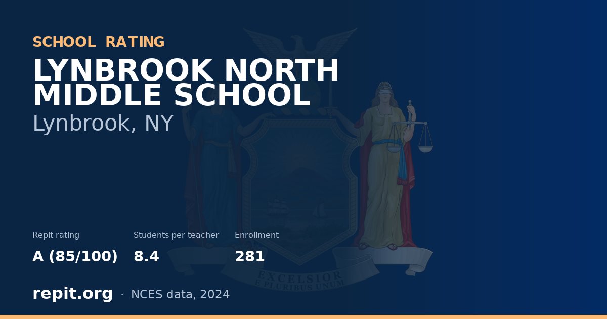 LYNBROOK NORTH MIDDLE SCHOOL, Lynbrook, NY — Repit school rating A (85/100)