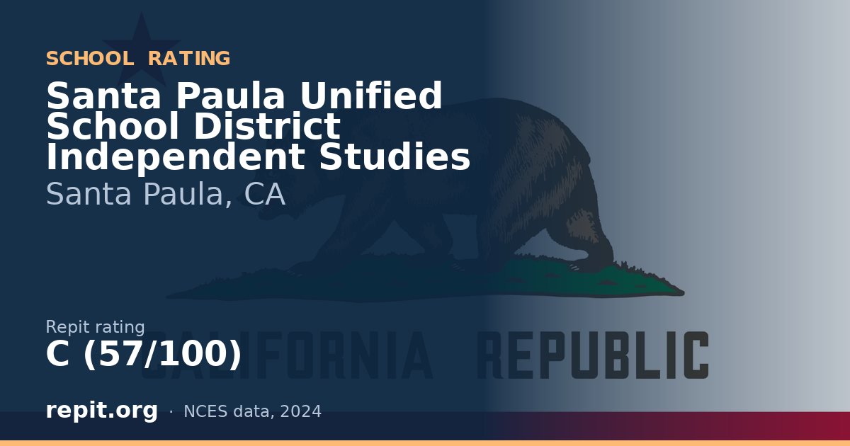 Santa Paula Unified School District Independent Studies, Santa Paula, CA — Repit school rating C (57/100)
