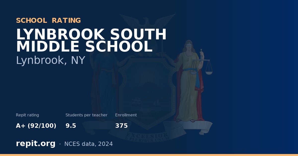 LYNBROOK SOUTH MIDDLE SCHOOL, Lynbrook, NY — Repit school rating A+ (92/100)