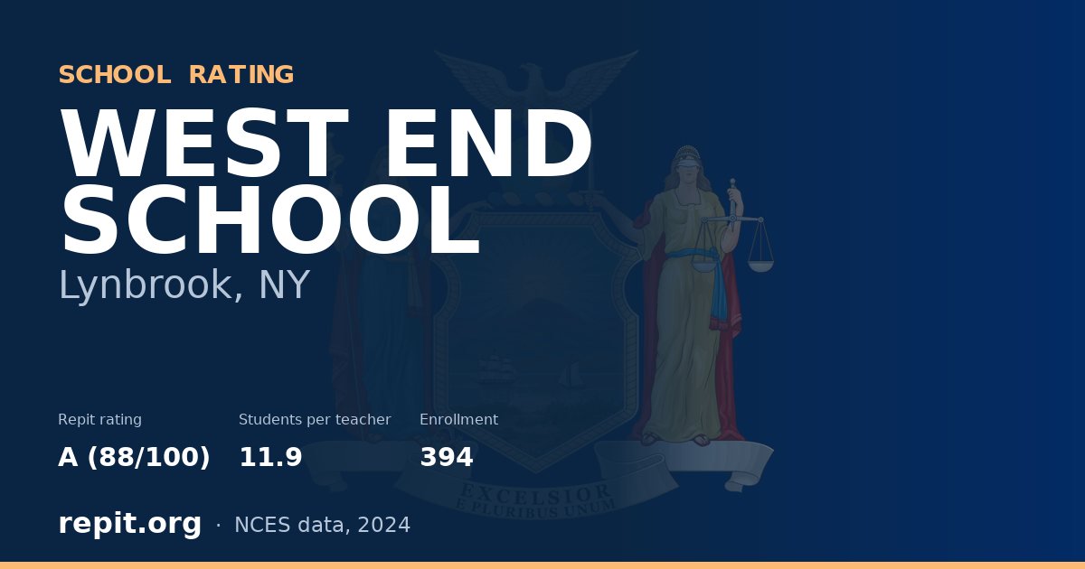 WEST END SCHOOL, Lynbrook, NY — Repit school rating A (88/100)