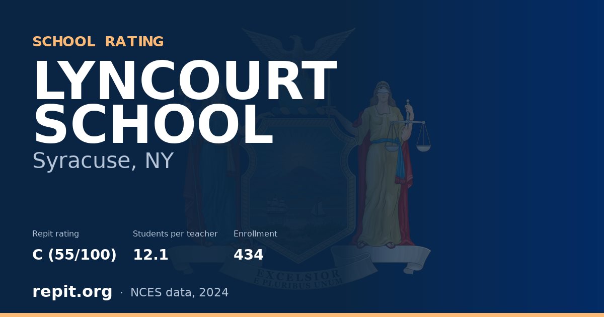 LYNCOURT SCHOOL, Syracuse, NY — Repit school rating C (55/100)