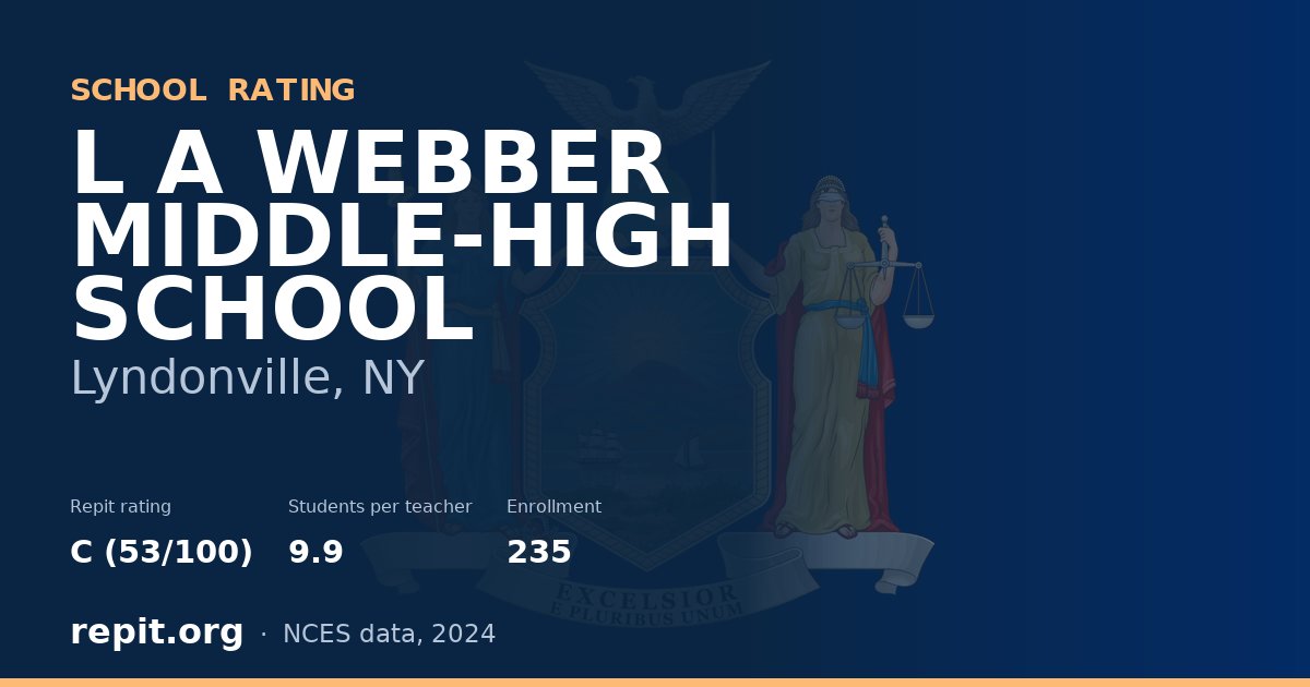 L A WEBBER MIDDLE-HIGH SCHOOL, Lyndonville, NY — Repit school rating C (53/100)