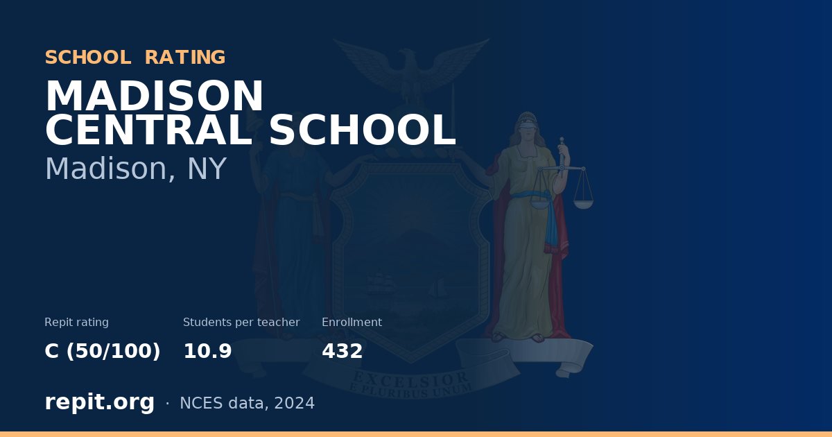 MADISON CENTRAL SCHOOL, Madison, NY — Repit school rating C (50/100)