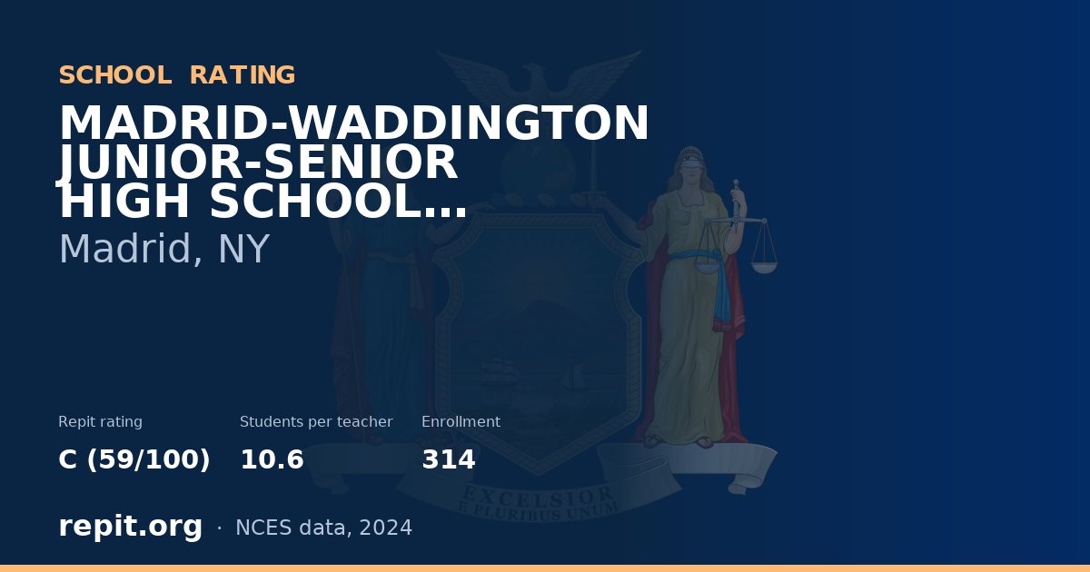 MADRID-WADDINGTON JUNIOR-SENIOR HIGH SCHOOL, Madrid, NY — Repit school rating C (59/100)