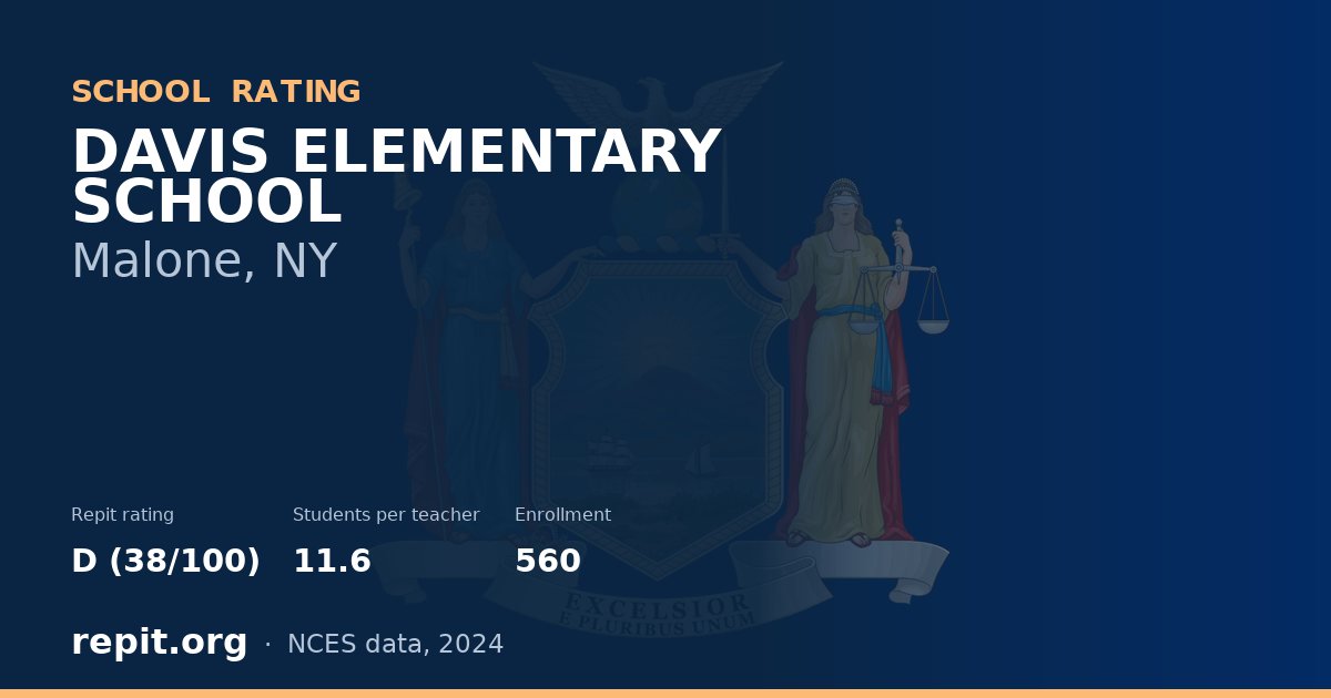 DAVIS ELEMENTARY SCHOOL, Malone, NY — Repit school rating D (38/100)
