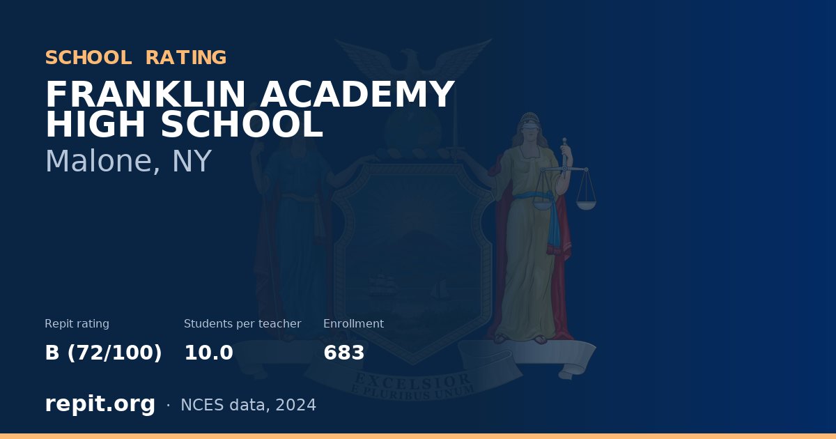 FRANKLIN ACADEMY HIGH SCHOOL, Malone, NY — Repit school rating B (72/100)