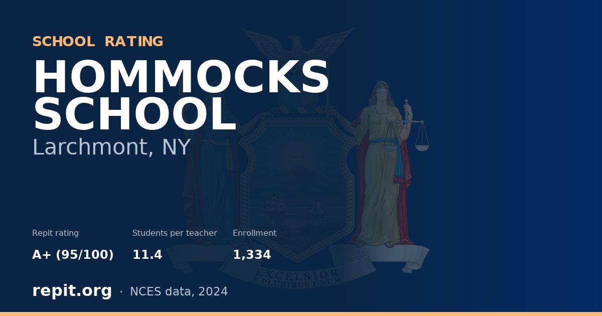 HOMMOCKS SCHOOL, Larchmont, NY — Repit school rating A+ (95/100)