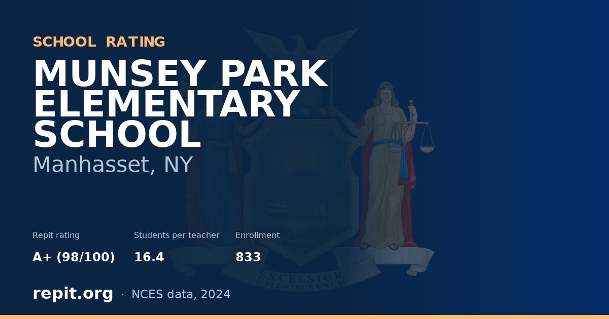 MUNSEY PARK ELEMENTARY SCHOOL, Manhasset, NY — Repit school rating A+ (98/100)