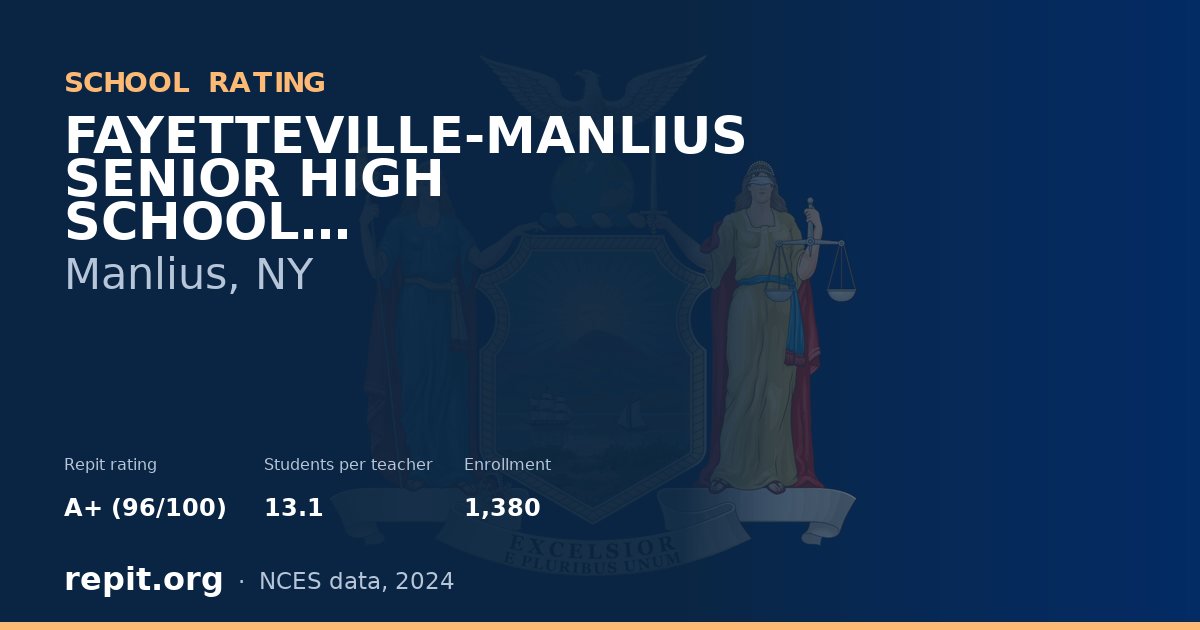 FAYETTEVILLE-MANLIUS SENIOR HIGH SCHOOL, Manlius, NY — Repit school rating A+ (96/100)