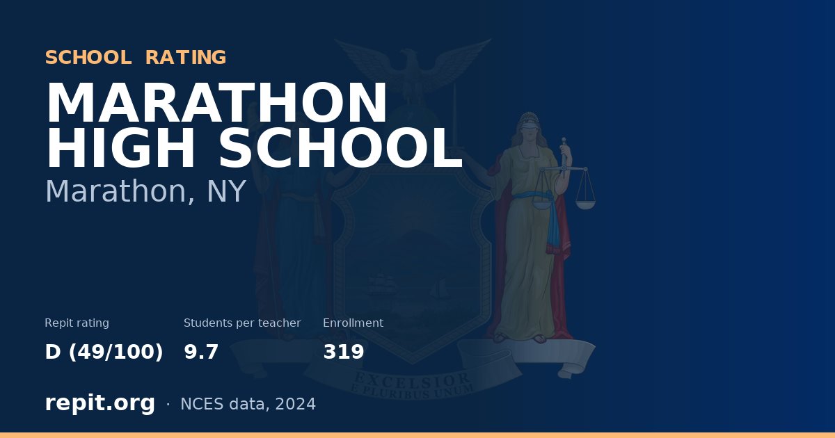 MARATHON HIGH SCHOOL, Marathon, NY — Repit school rating D (49/100)