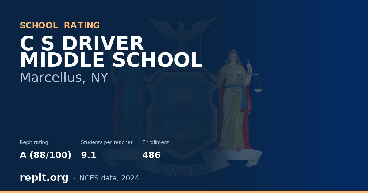 C S DRIVER MIDDLE SCHOOL, Marcellus, NY — Repit school rating A (88/100)