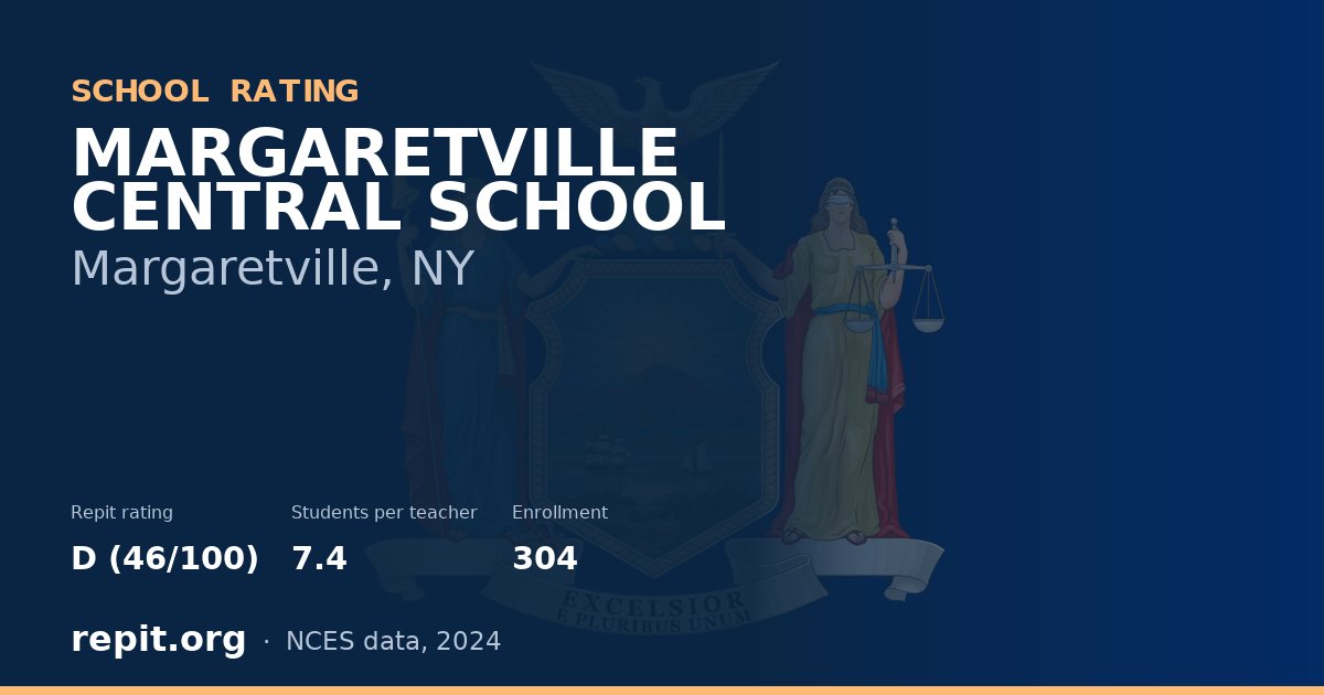 MARGARETVILLE CENTRAL SCHOOL, Margaretville, NY — Repit school rating D (46/100)