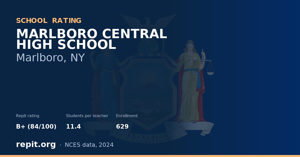 MARLBORO CENTRAL HIGH SCHOOL, Marlboro, NY — Repit school rating B+ (84/100)