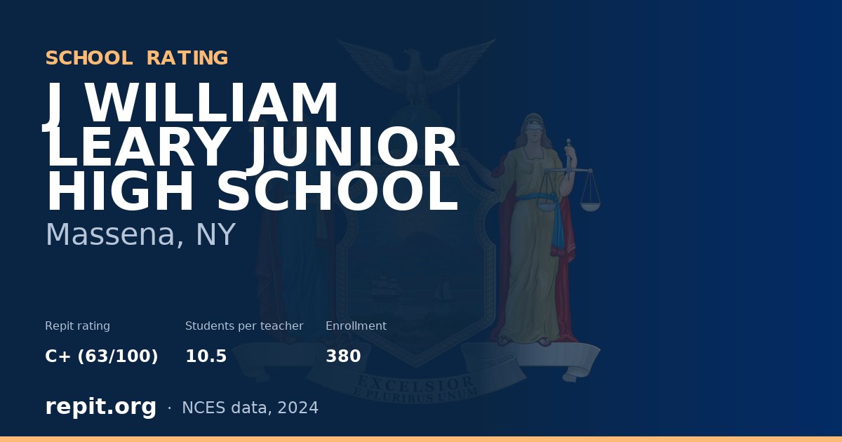 J WILLIAM LEARY JUNIOR HIGH SCHOOL, Massena, NY — Repit school rating C+ (63/100)