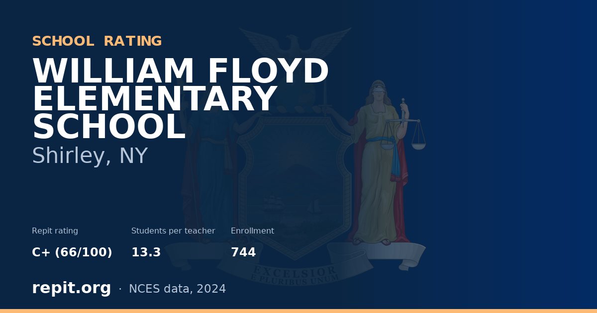 WILLIAM FLOYD ELEMENTARY SCHOOL, Shirley, NY — Repit school rating C+ (66/100)