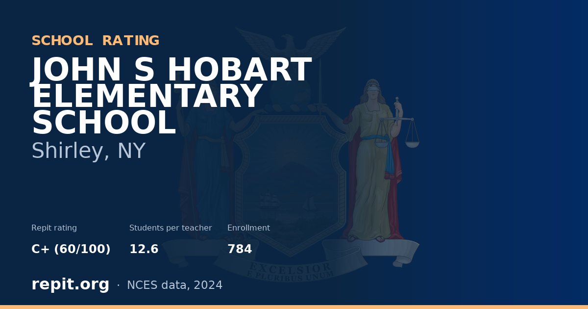 JOHN S HOBART ELEMENTARY SCHOOL, Shirley, NY — Repit school rating C+ (60/100)