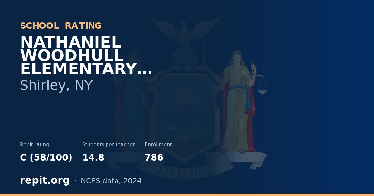 NATHANIEL WOODHULL ELEMENTARY SCHOOL, Shirley, NY — Repit school rating C (58/100)