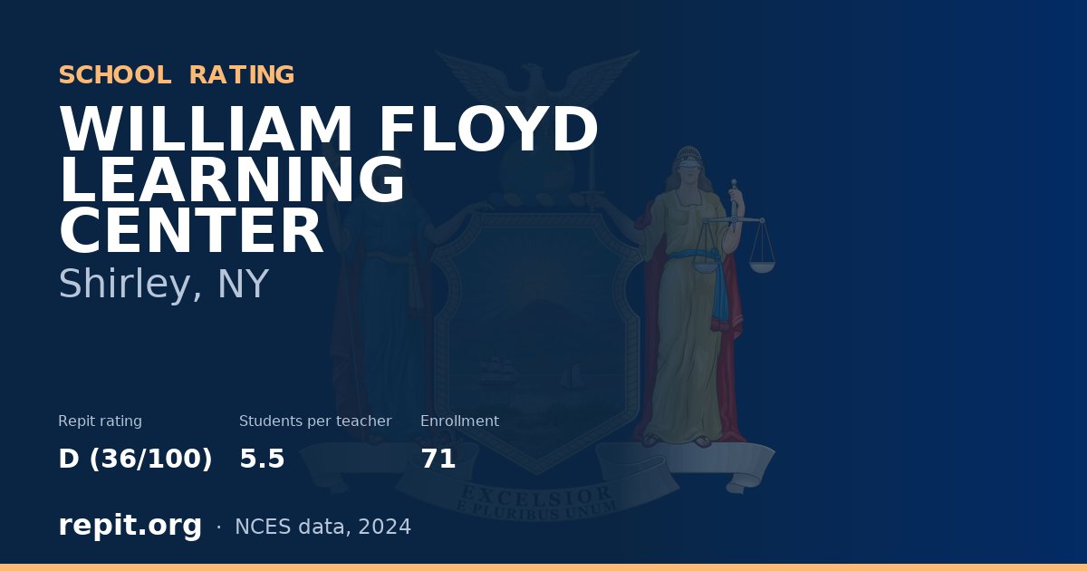 WILLIAM FLOYD LEARNING CENTER, Shirley, NY — Repit school rating D (36/100)