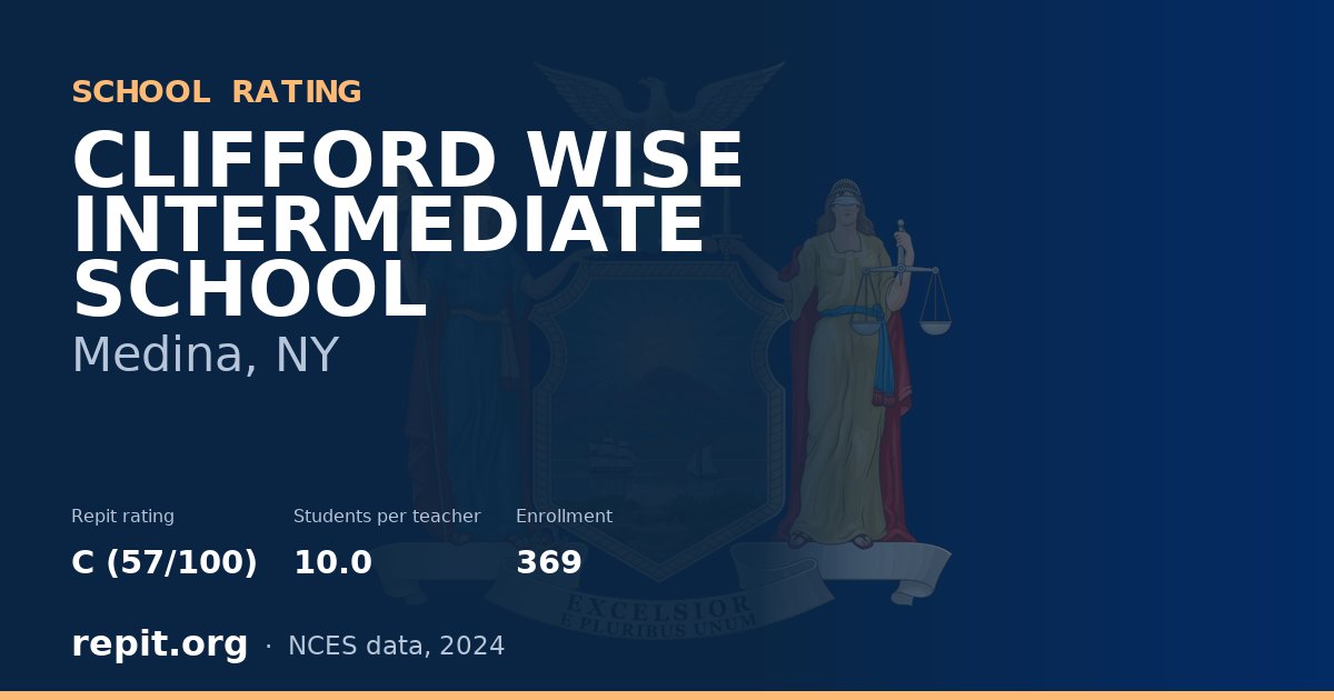 CLIFFORD WISE INTERMEDIATE SCHOOL, Medina, NY — Repit school rating C (57/100)