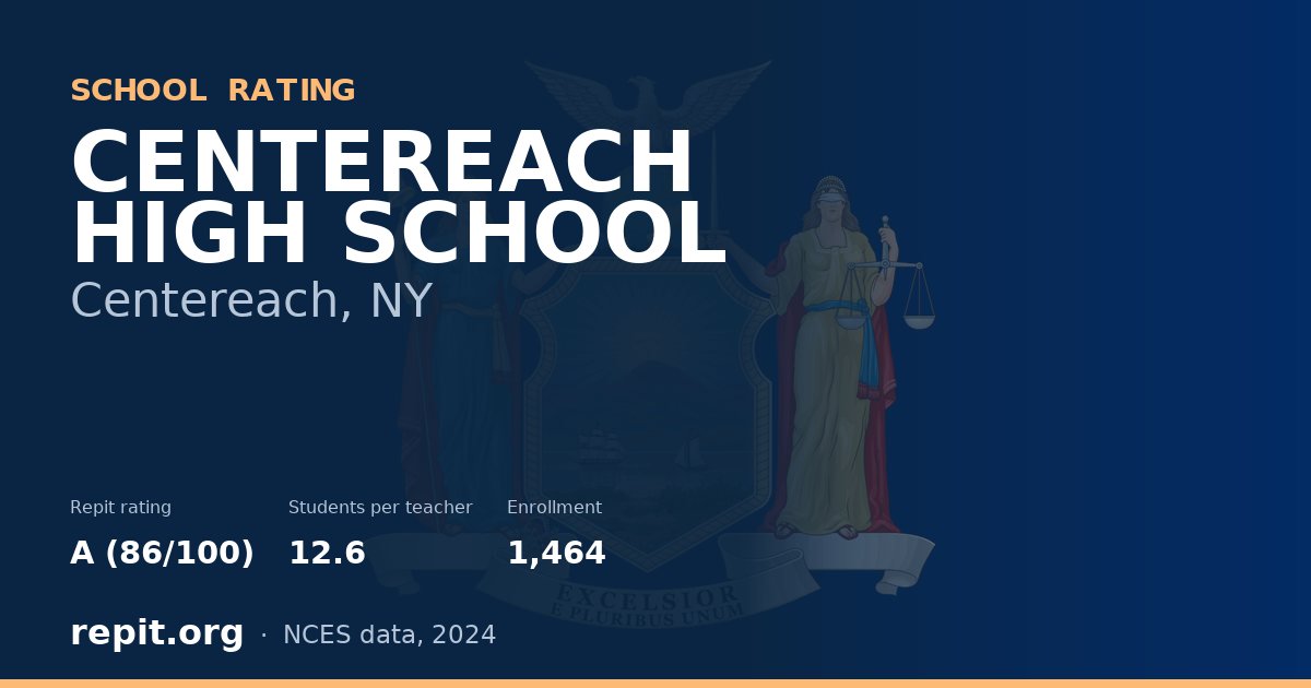 CENTEREACH HIGH SCHOOL, Centereach, NY — Repit school rating A (86/100)