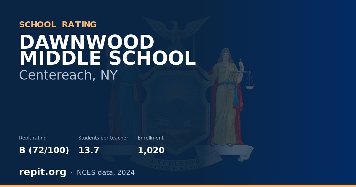 DAWNWOOD MIDDLE SCHOOL, Centereach, NY — Repit school rating B (72/100)