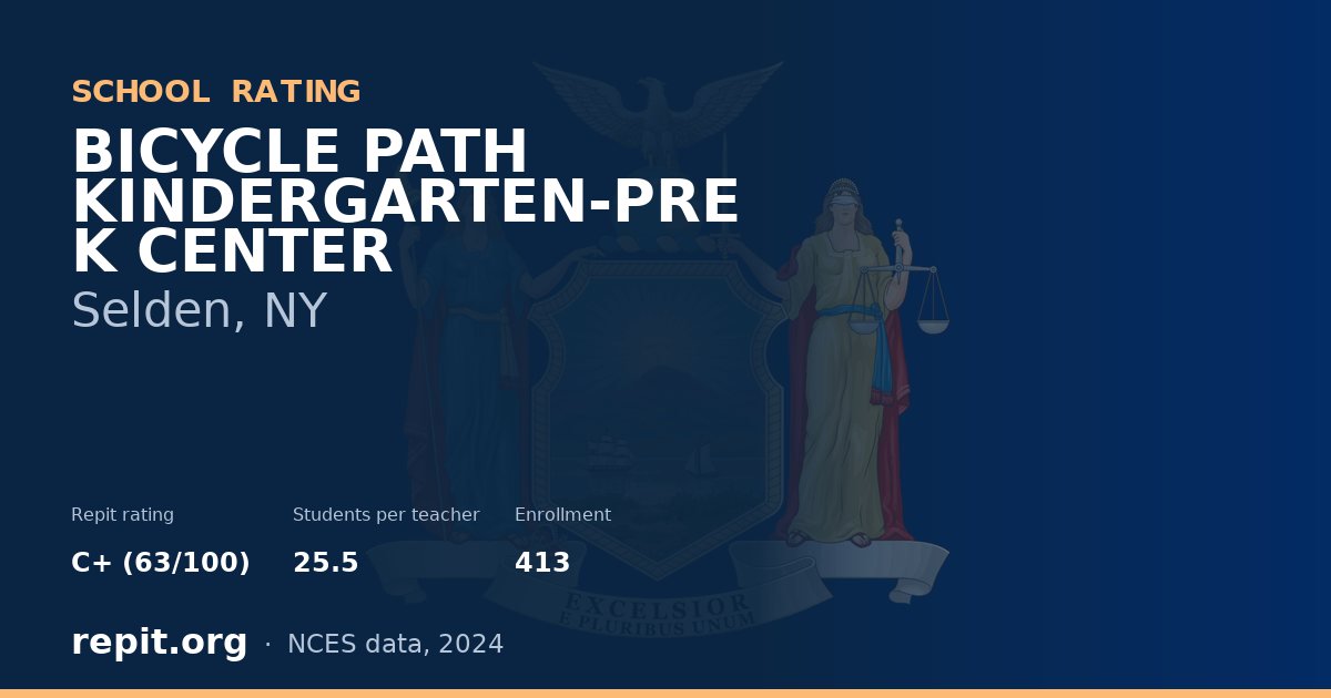 BICYCLE PATH KINDERGARTEN-PRE K CENTER, Selden, NY — Repit school rating C+ (63/100)