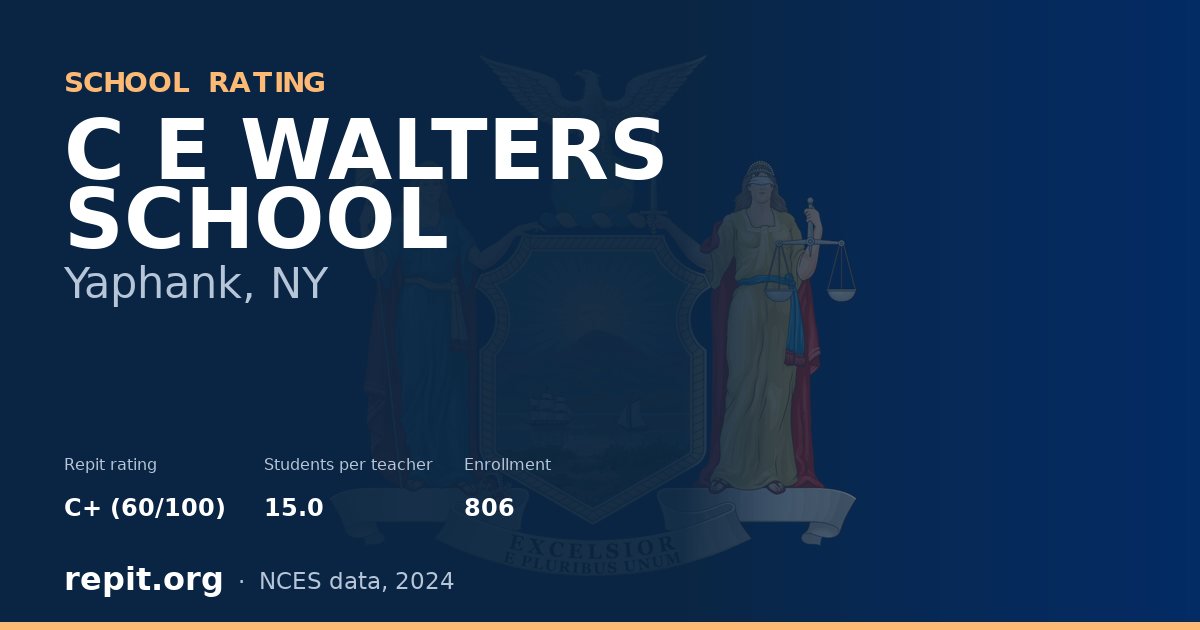 C E WALTERS SCHOOL, Yaphank, NY — Repit school rating C+ (60/100)