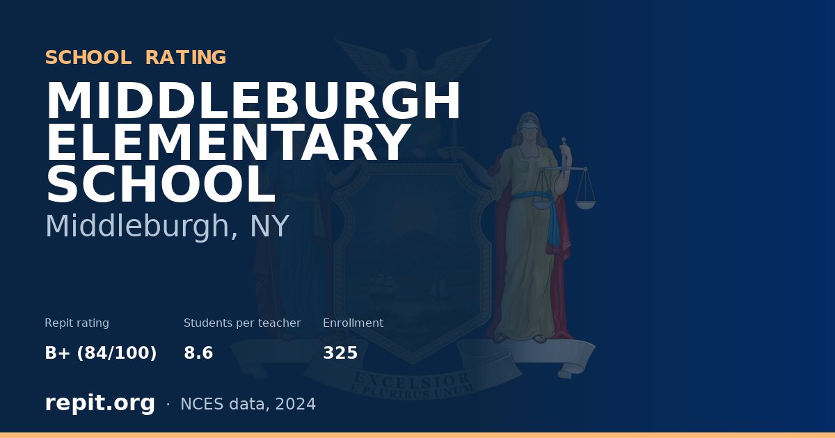 MIDDLEBURGH ELEMENTARY SCHOOL, Middleburgh, NY — Repit school rating B+ (84/100)