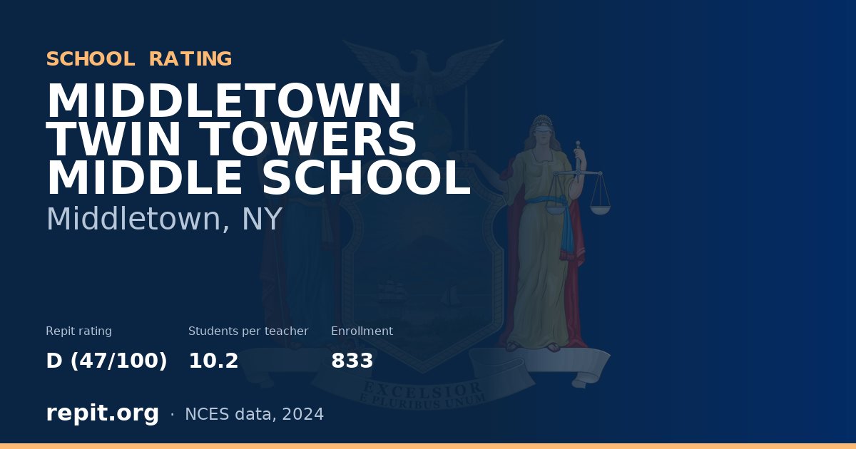 MIDDLETOWN TWIN TOWERS MIDDLE SCHOOL, Middletown, NY — Repit school rating D (47/100)