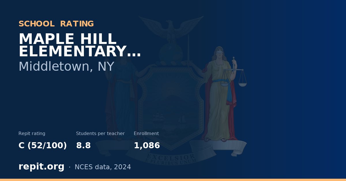 MAPLE HILL ELEMENTARY SCHOOL, Middletown, NY — Repit school rating C (52/100)