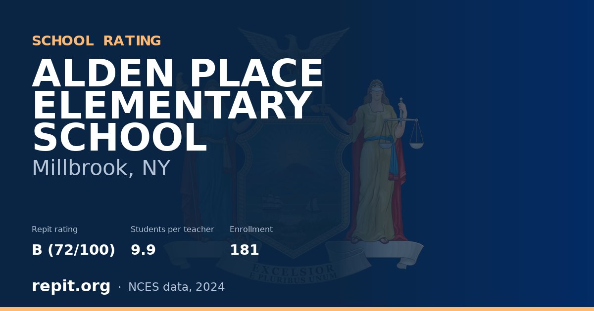 ALDEN PLACE ELEMENTARY SCHOOL, Millbrook, NY — Repit school rating B (72/100)