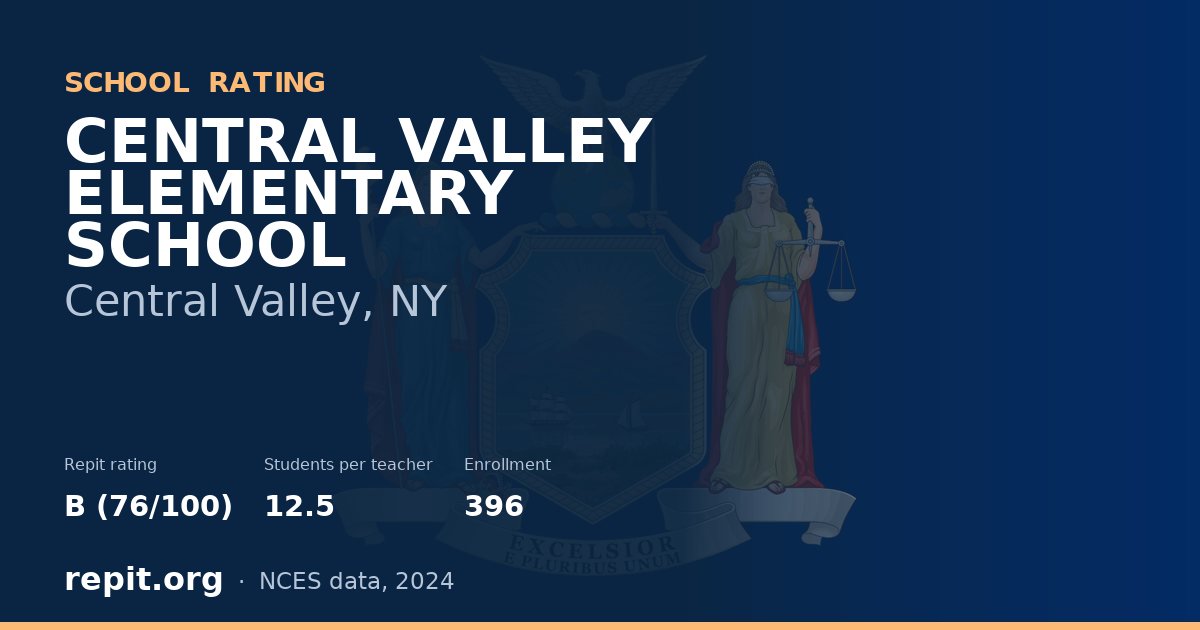 CENTRAL VALLEY ELEMENTARY SCHOOL, Central Valley, NY — Repit school rating B (76/100)