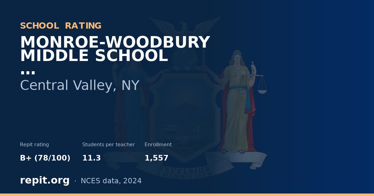 MONROE-WOODBURY MIDDLE SCHOOL, Central Valley, NY — Repit school rating B+ (78/100)