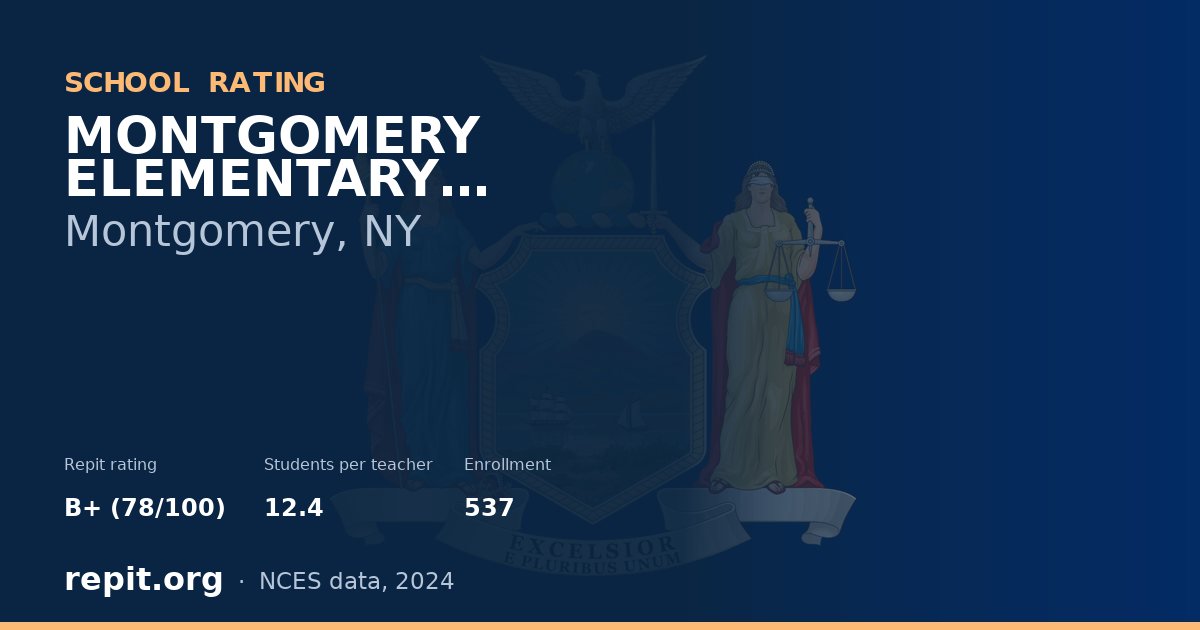 MONTGOMERY ELEMENTARY SCHOOL, Montgomery, NY — Repit school rating B+ (78/100)
