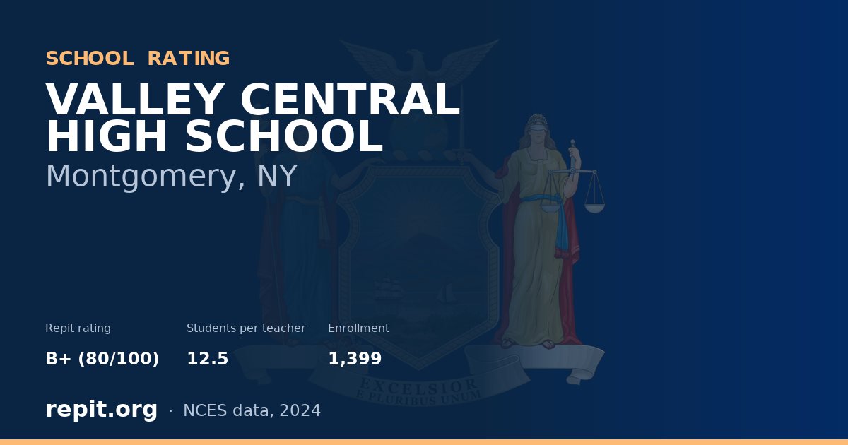 VALLEY CENTRAL HIGH SCHOOL, Montgomery, NY — Repit school rating B+ (80/100)