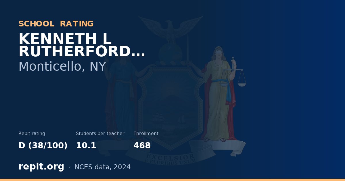 KENNETH L RUTHERFORD SCHOOL, Monticello, NY — Repit school rating D (38/100)