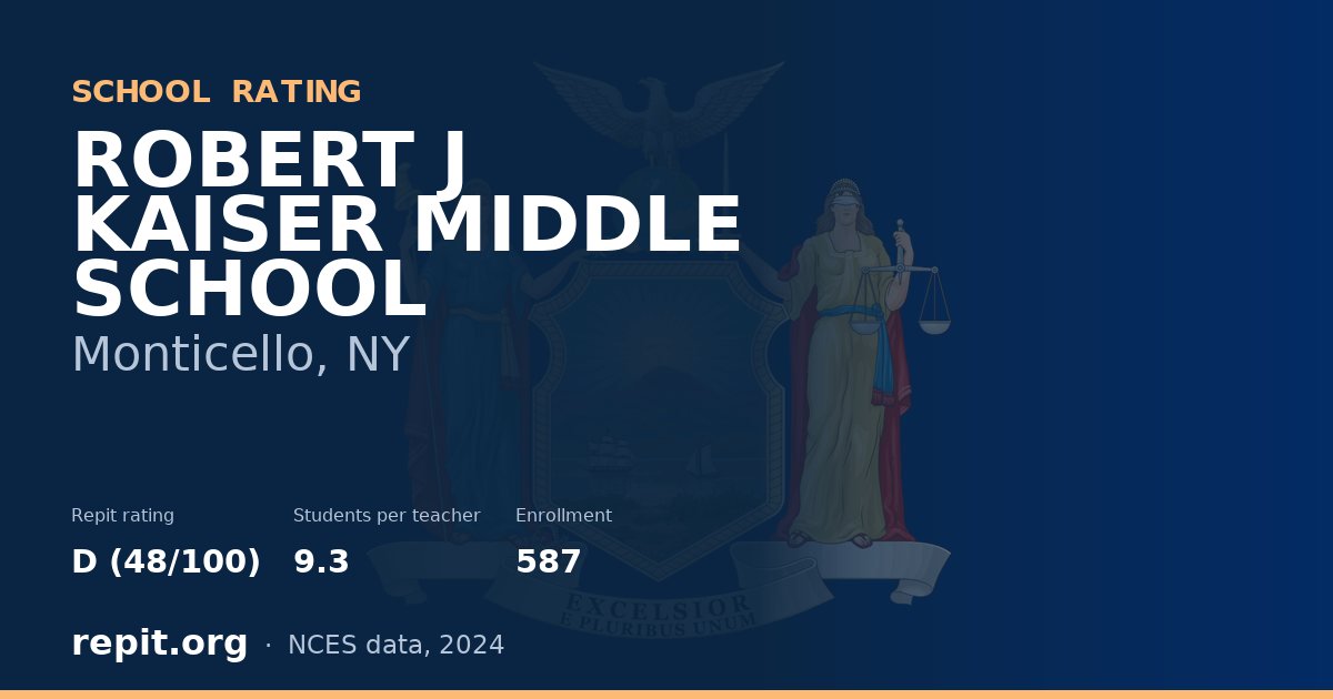 ROBERT J KAISER MIDDLE SCHOOL, Monticello, NY — Repit school rating D (48/100)