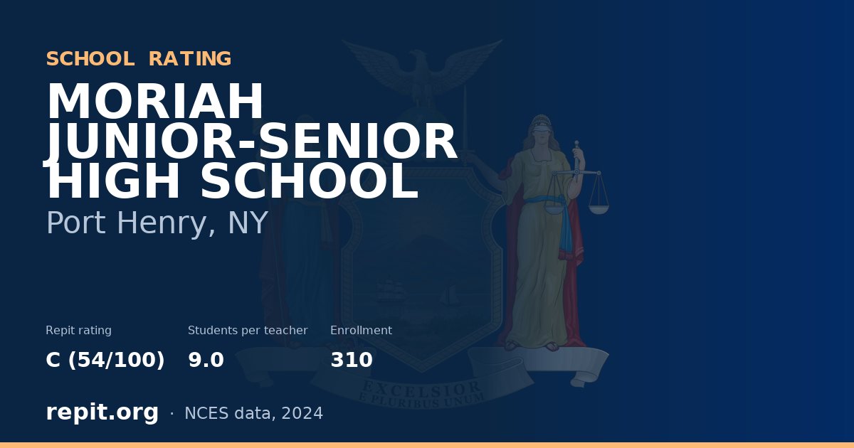 MORIAH JUNIOR-SENIOR HIGH SCHOOL, Port Henry, NY — Repit school rating C (54/100)