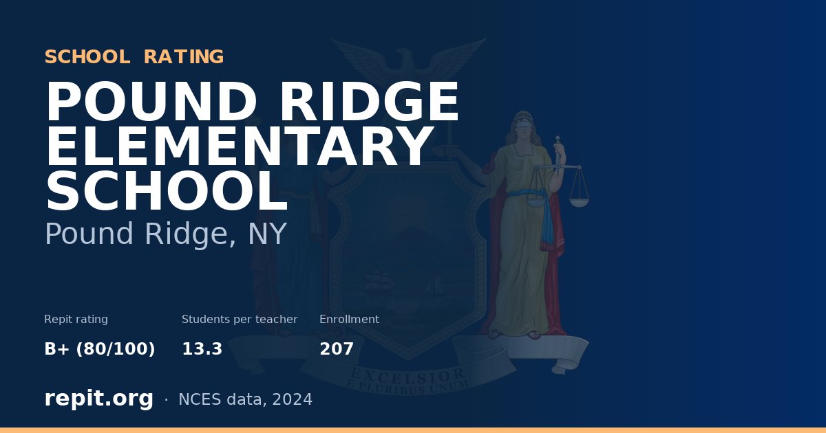 POUND RIDGE ELEMENTARY SCHOOL, Pound Ridge, NY — Repit school rating B+ (80/100)