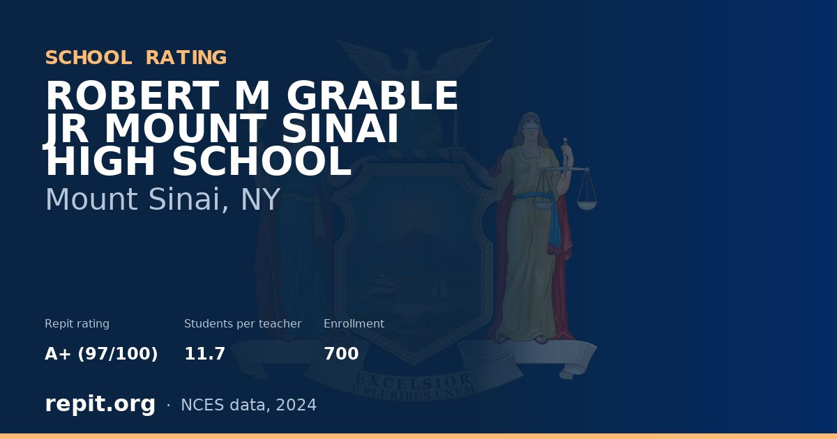 ROBERT M GRABLE JR MOUNT SINAI HIGH SCHOOL, Mount Sinai, NY — Repit school rating A+ (97/100)