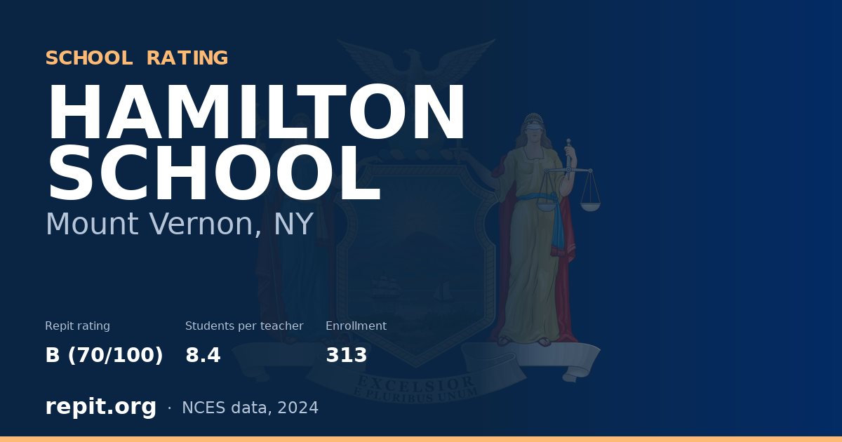 HAMILTON SCHOOL, Mount Vernon, NY — Repit school rating B (70/100)