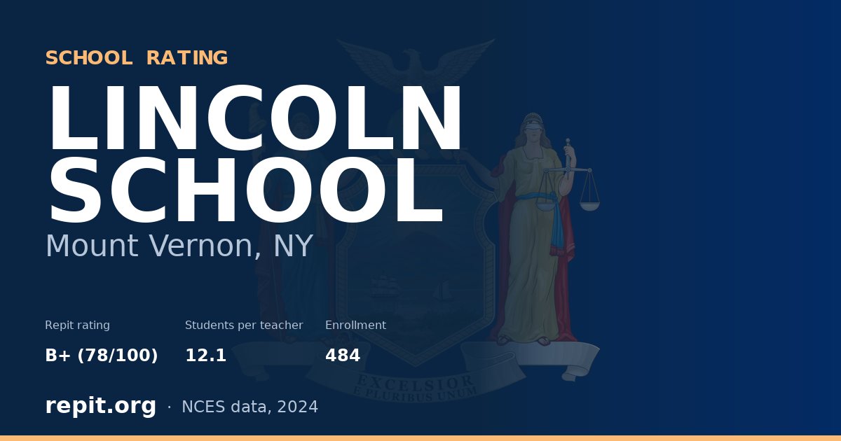 LINCOLN SCHOOL, Mount Vernon, NY — Repit school rating B+ (78/100)