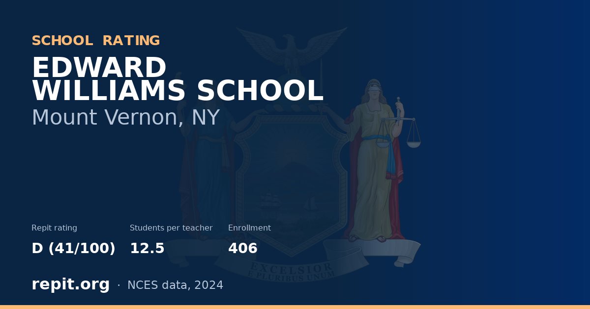EDWARD WILLIAMS SCHOOL, Mount Vernon, NY — Repit school rating D (41/100)